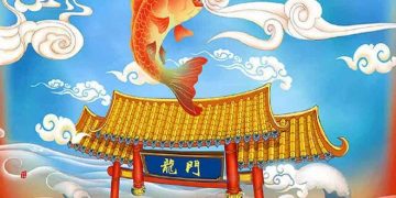 Treo hướng nào hợp phong thủy?